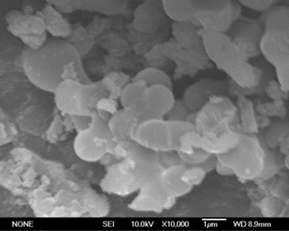 Method for recycling waste polyester/cotton blended fabric