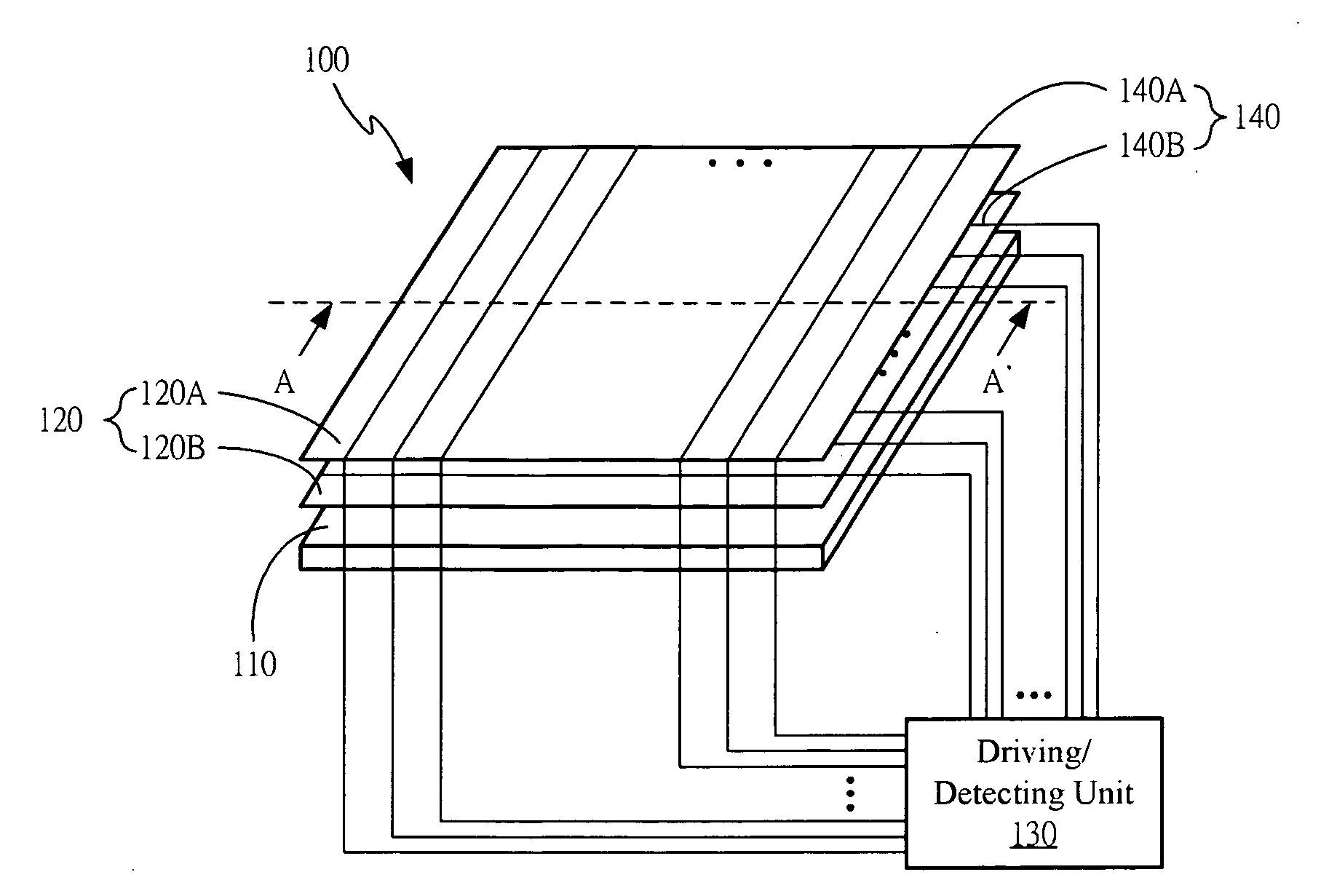 Method and device for determining a touch or touches