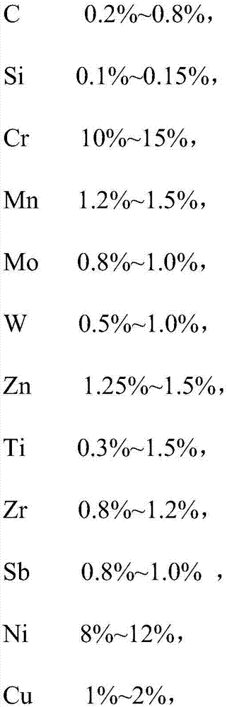 A kind of high-strength tensile type cold-rolled strip steel and its preparation method