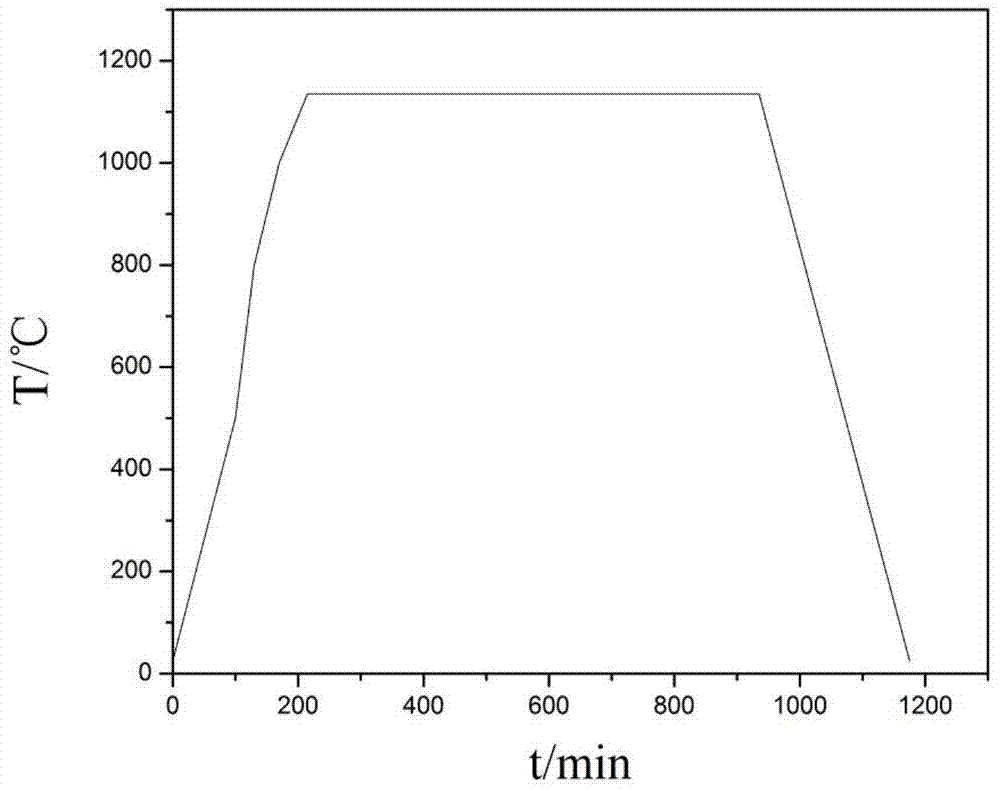 High-Nb-TiAl alloy diffusion bonding method