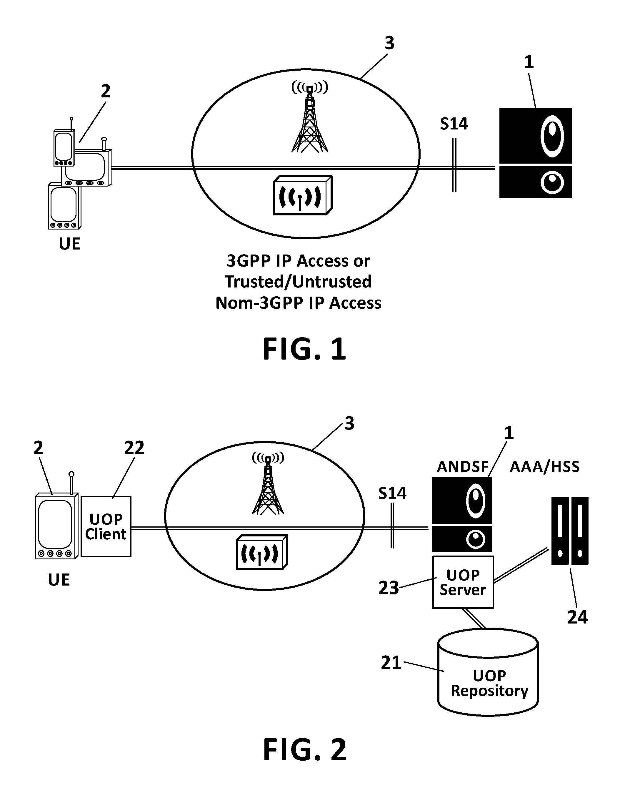 Method for managing a network access user policy for offloading data traffic, using access network discovery and selection function