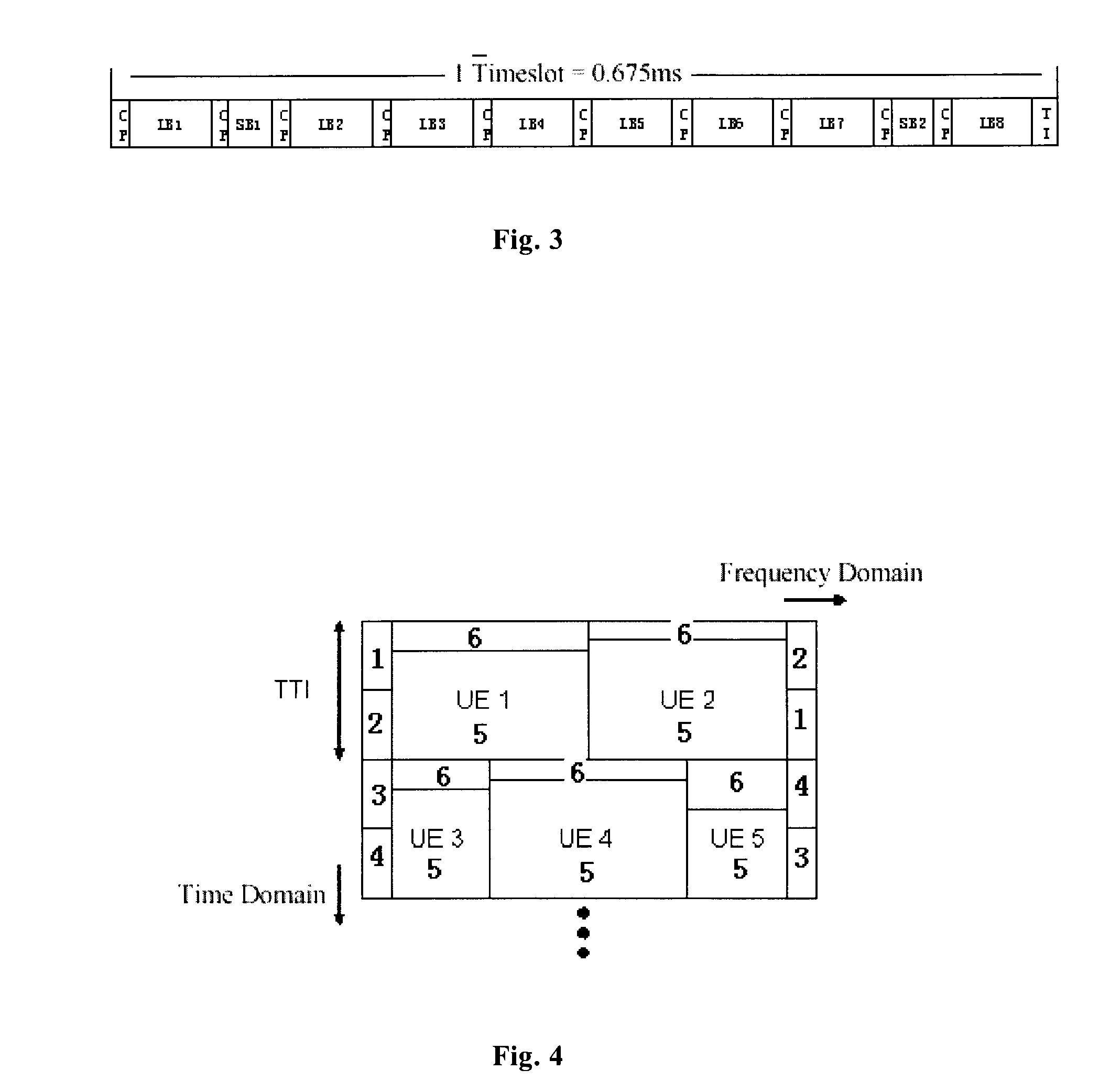 Transmission method and apparatus for uplink control signaling in time division OFDMA system