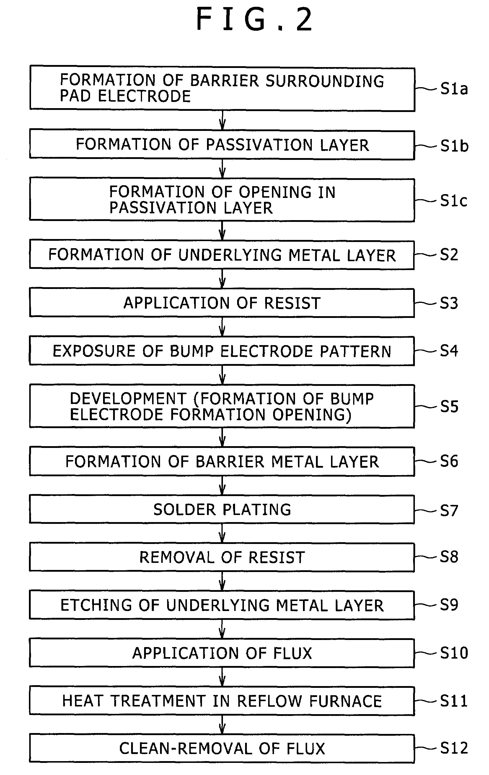 Electronic component, semiconductor device employing same, and method for manufacturing electronic component