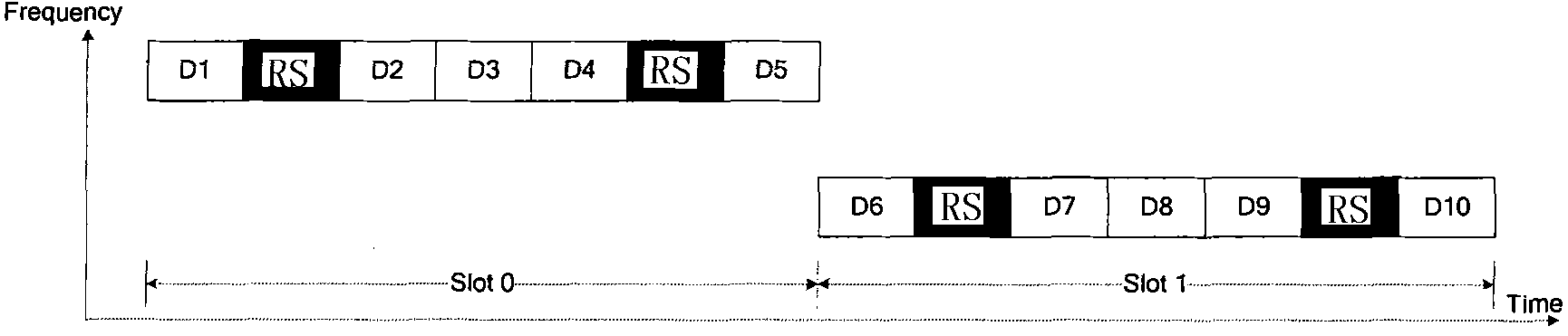 Method and device for feeding back channel information by scheduling terminal