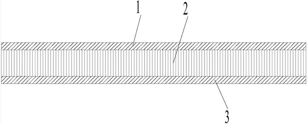 Microstrip tri-band bandpass filter