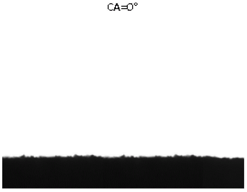 A kind of superhydrophobic wood and preparation method thereof