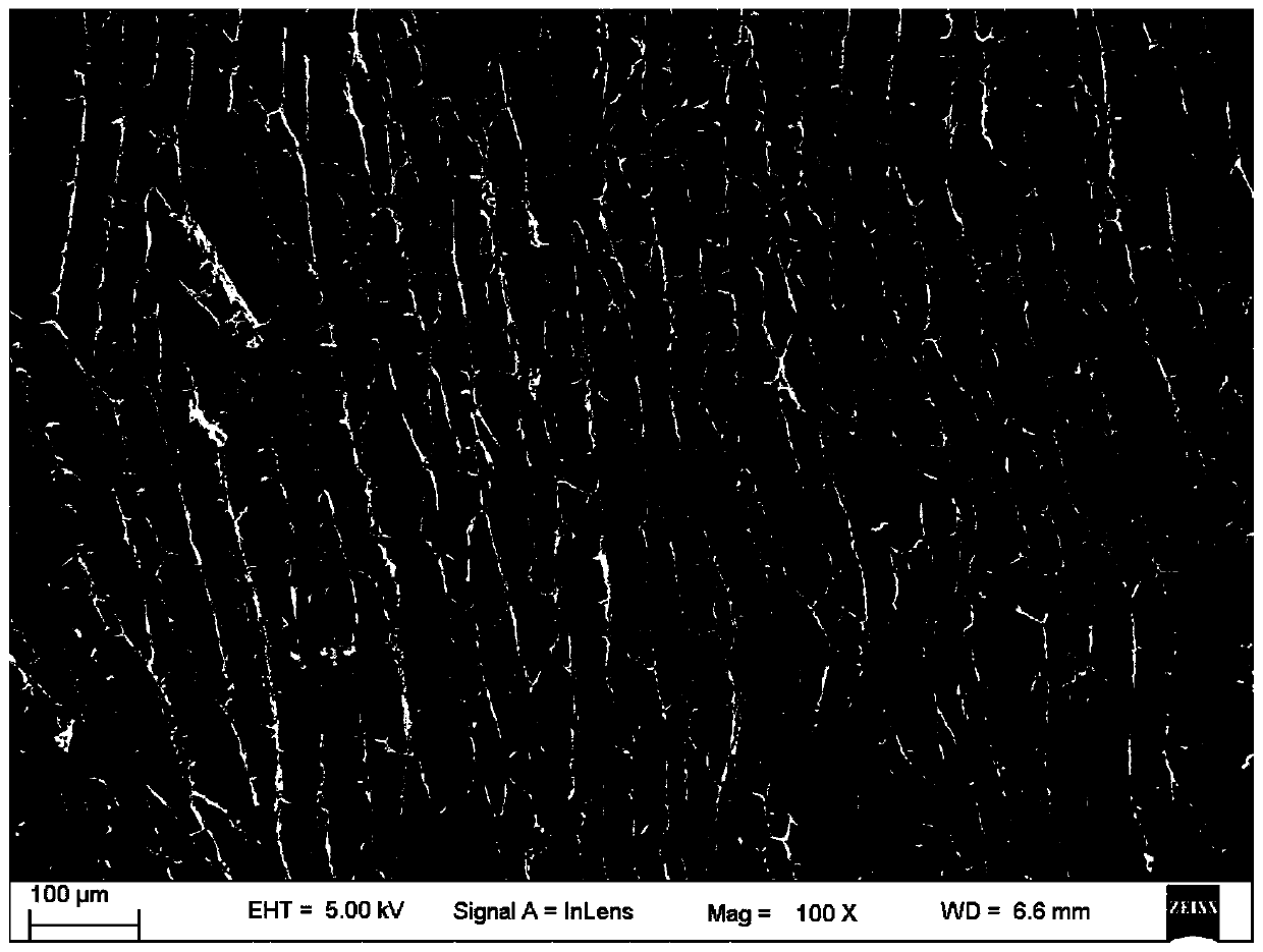 A kind of cathode material for lithium-sulfur battery and using method thereof