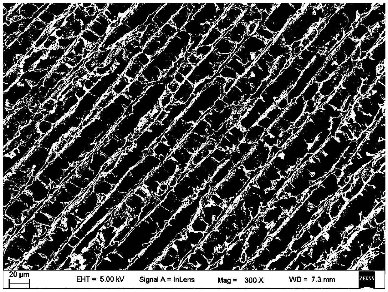 A kind of cathode material for lithium-sulfur battery and using method thereof