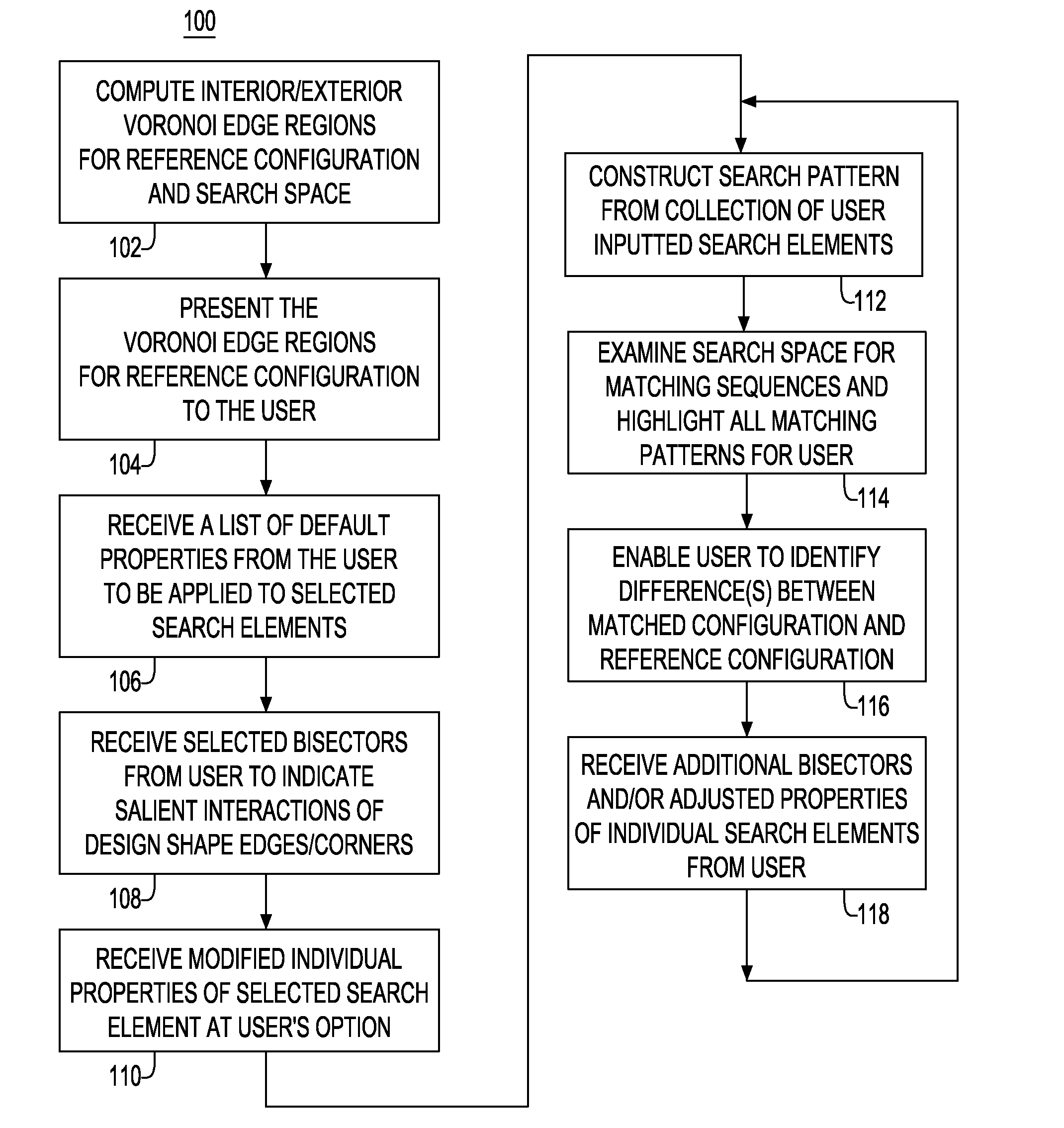 Method and system for implementing pattern matching of integrated circuit features using voronoi diagrams