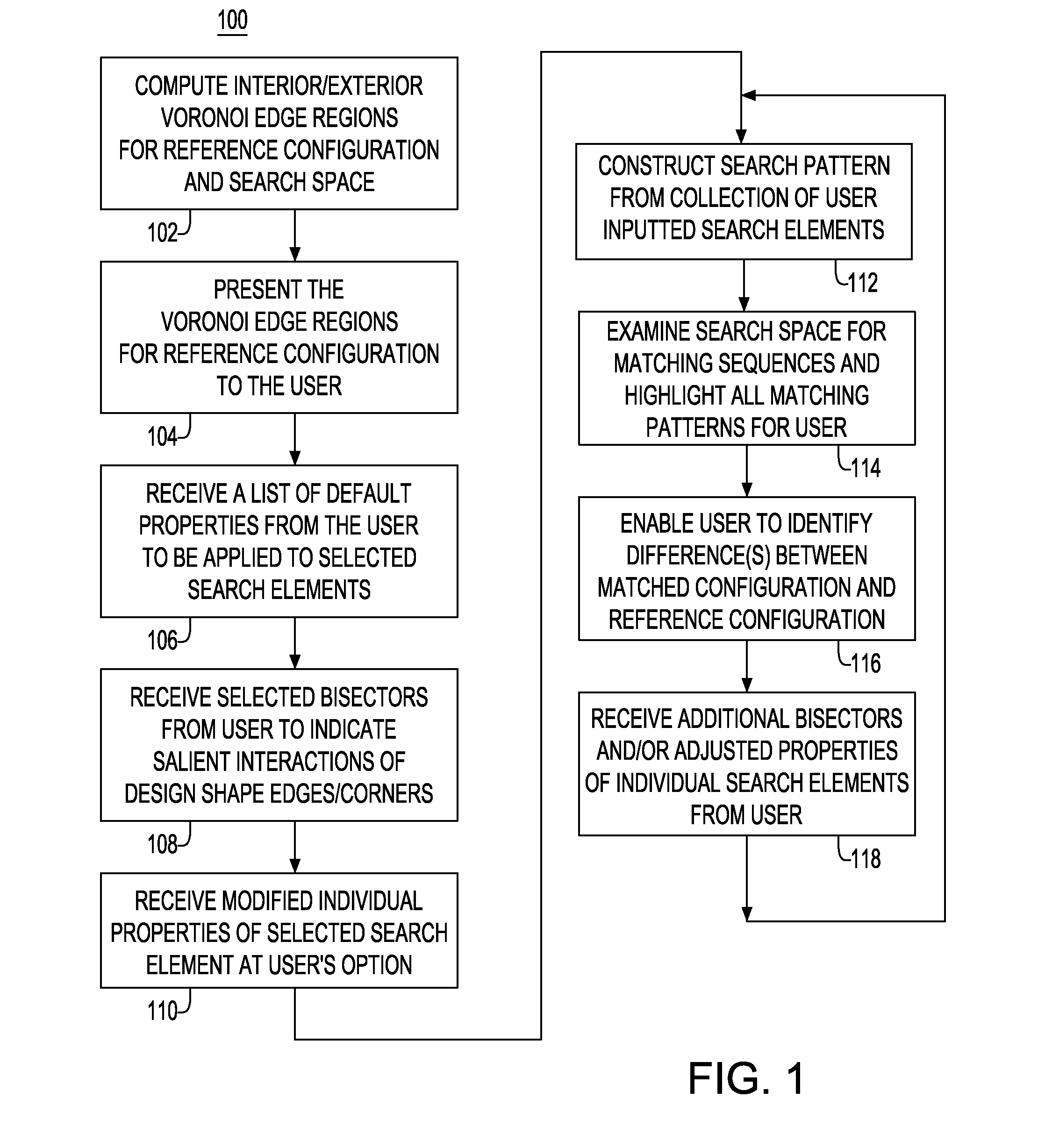Method and system for implementing pattern matching of integrated circuit features using voronoi diagrams