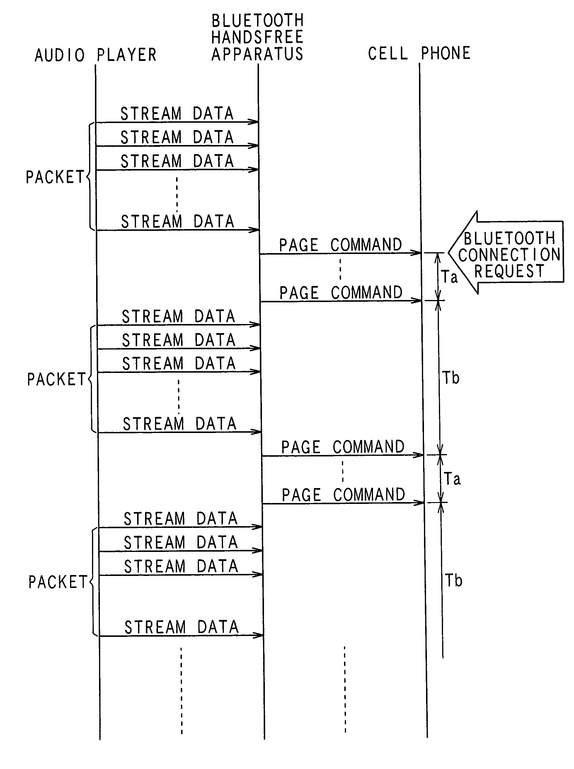 Streaming data playback apparatus