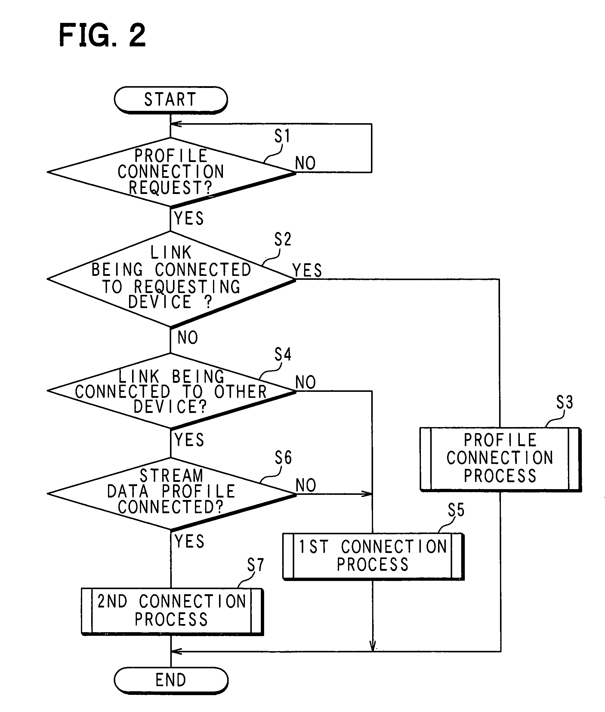 Streaming data playback apparatus