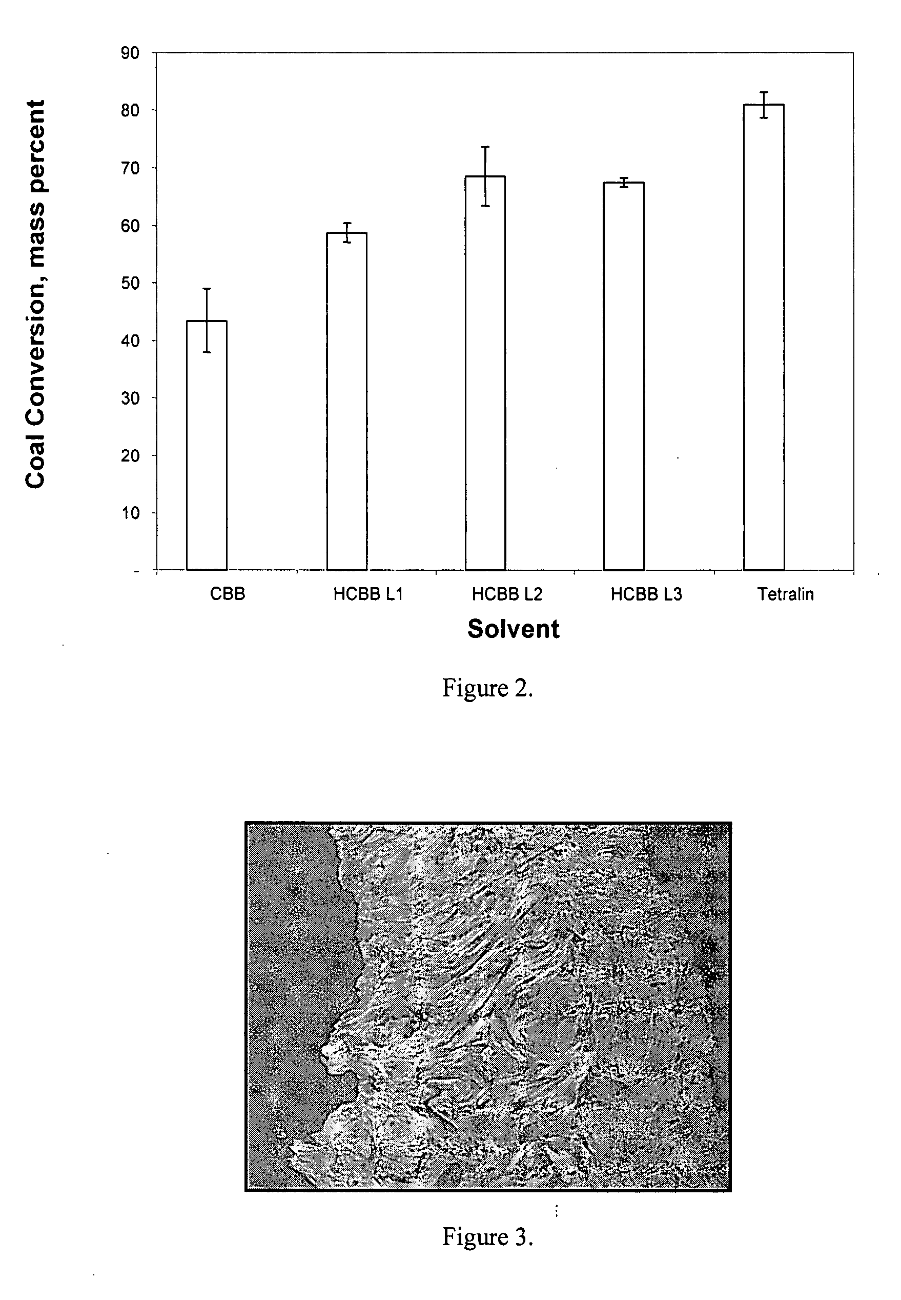 Method of producing synthetic pitch