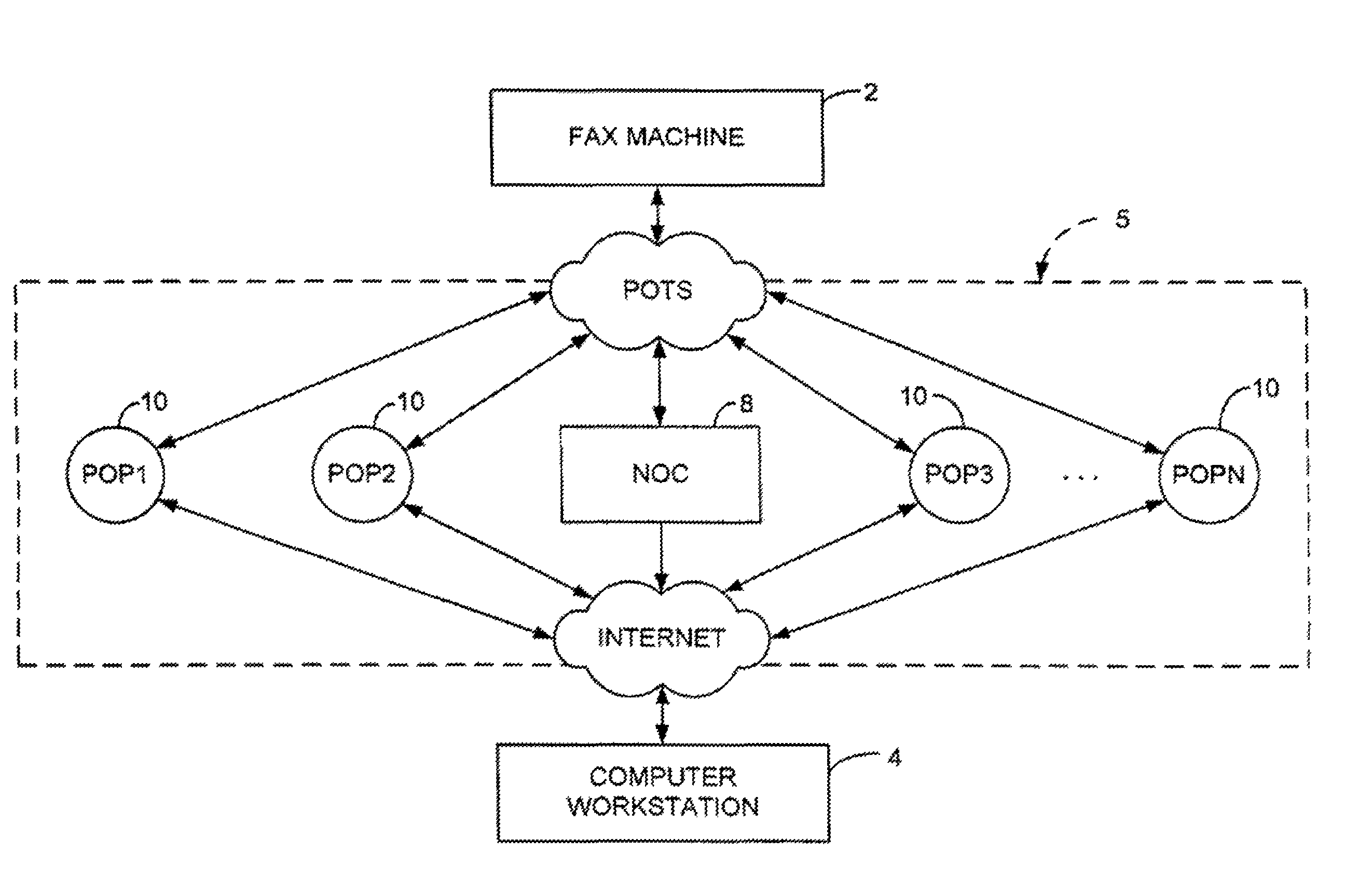 Methods and apparatus for secure facsimile transmissions to electronic storage destinations