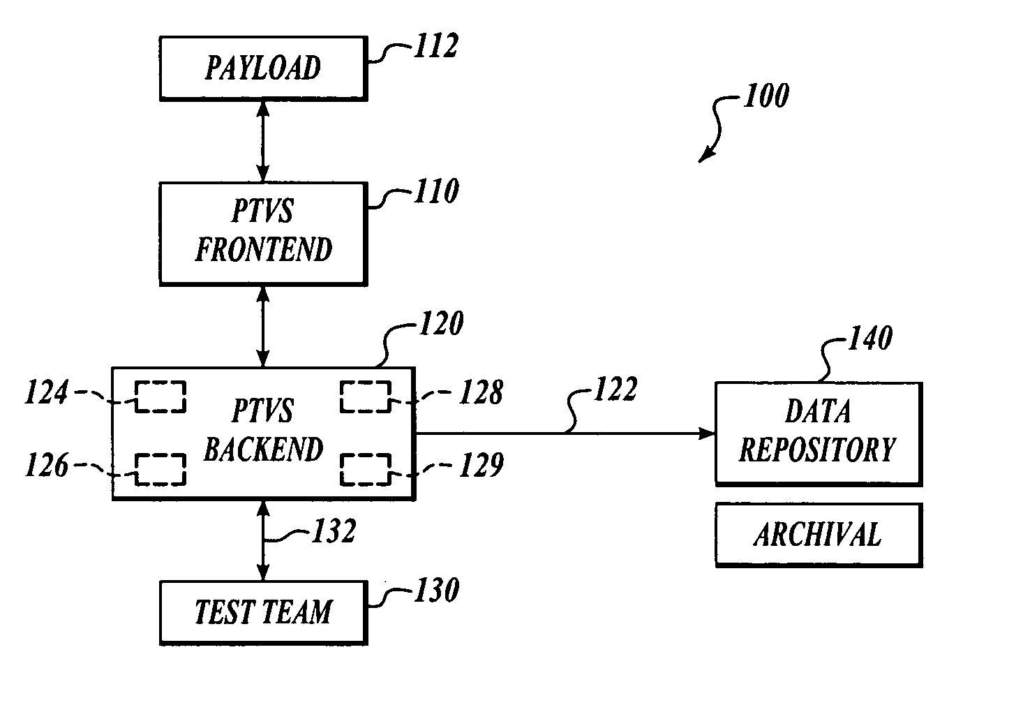 Methods and systems for advanced spaceport information management