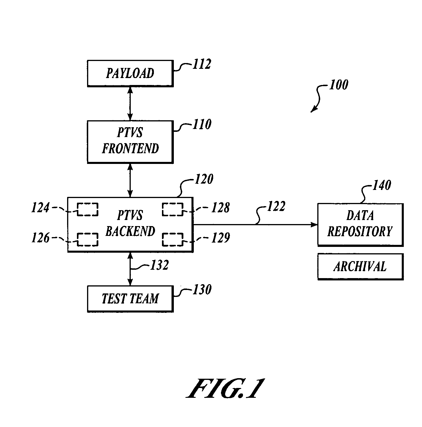Methods and systems for advanced spaceport information management