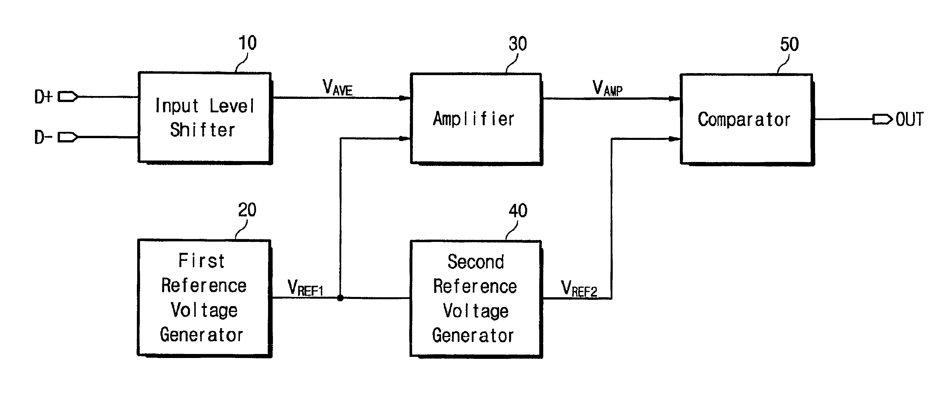 Squelch detection circuit