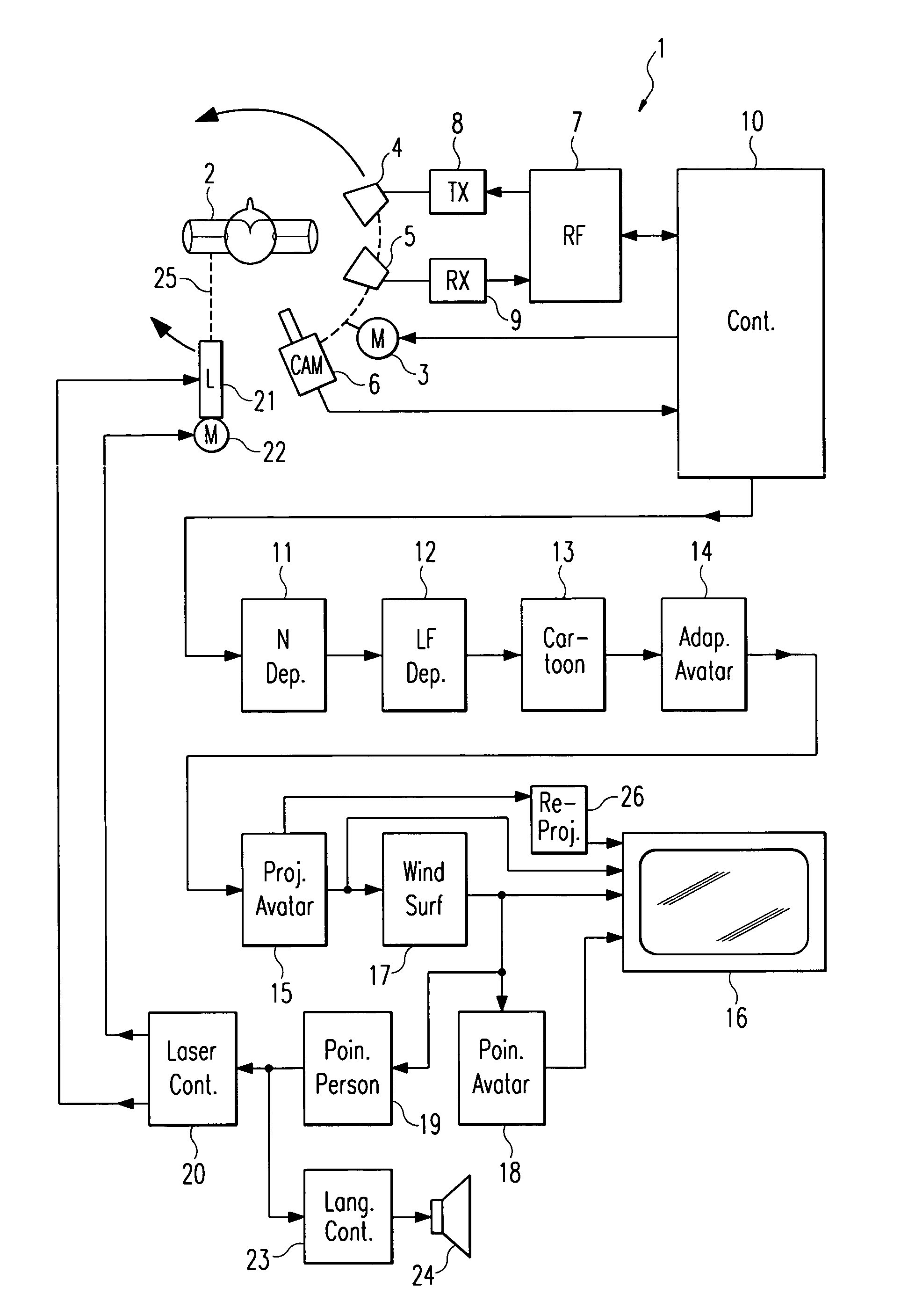 Method for capturing and displaying image data of an object