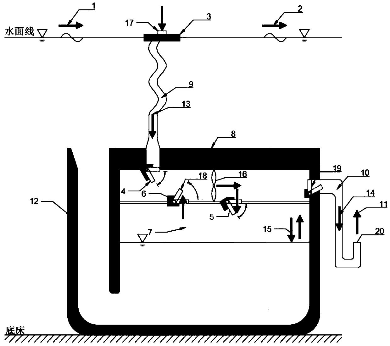 Wave power generation and artificial fish reef combined submerged breakwater capable of producing artificial upwelling and working method thereof