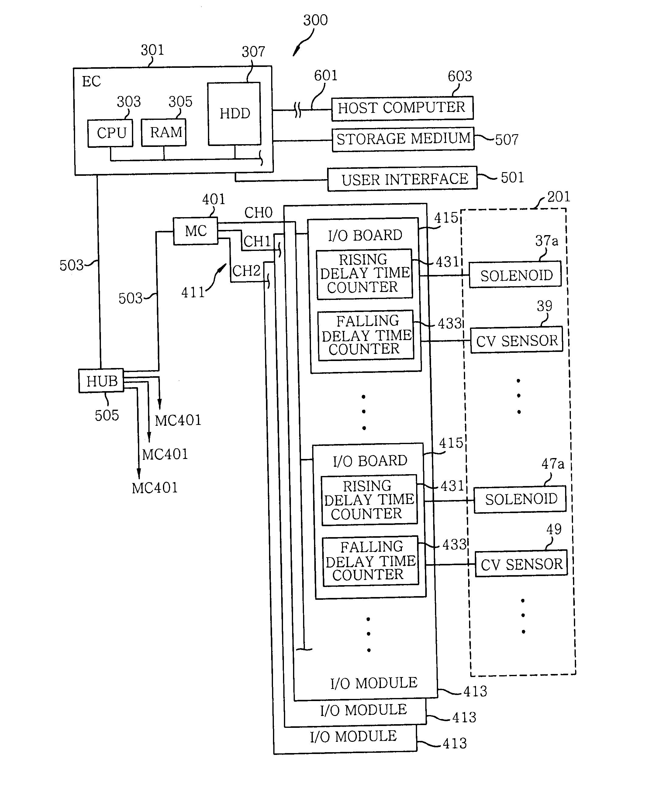 Processing apparatus and valve operation checking method
