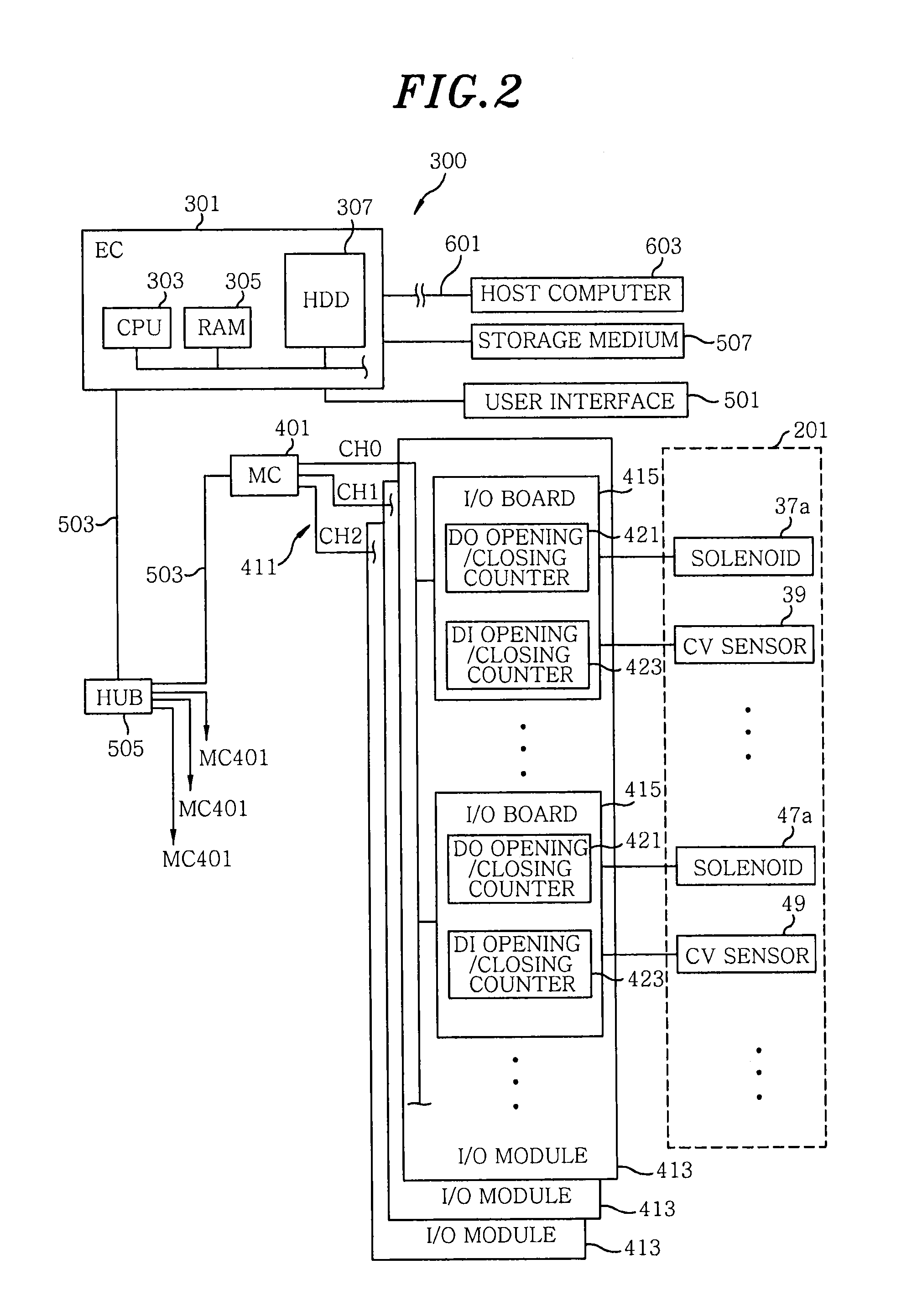 Processing apparatus and valve operation checking method