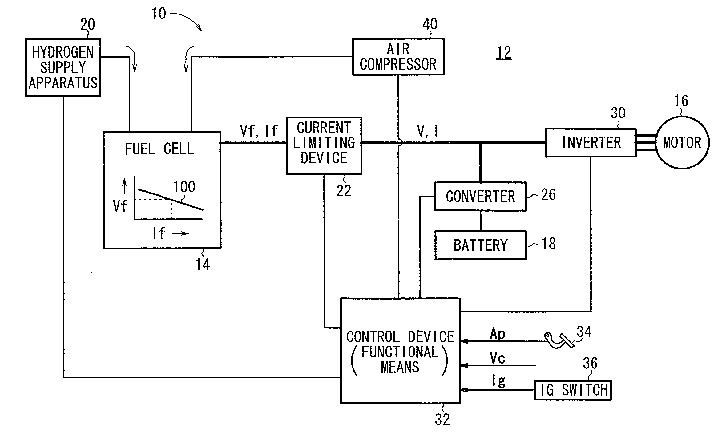 Fuel cell system