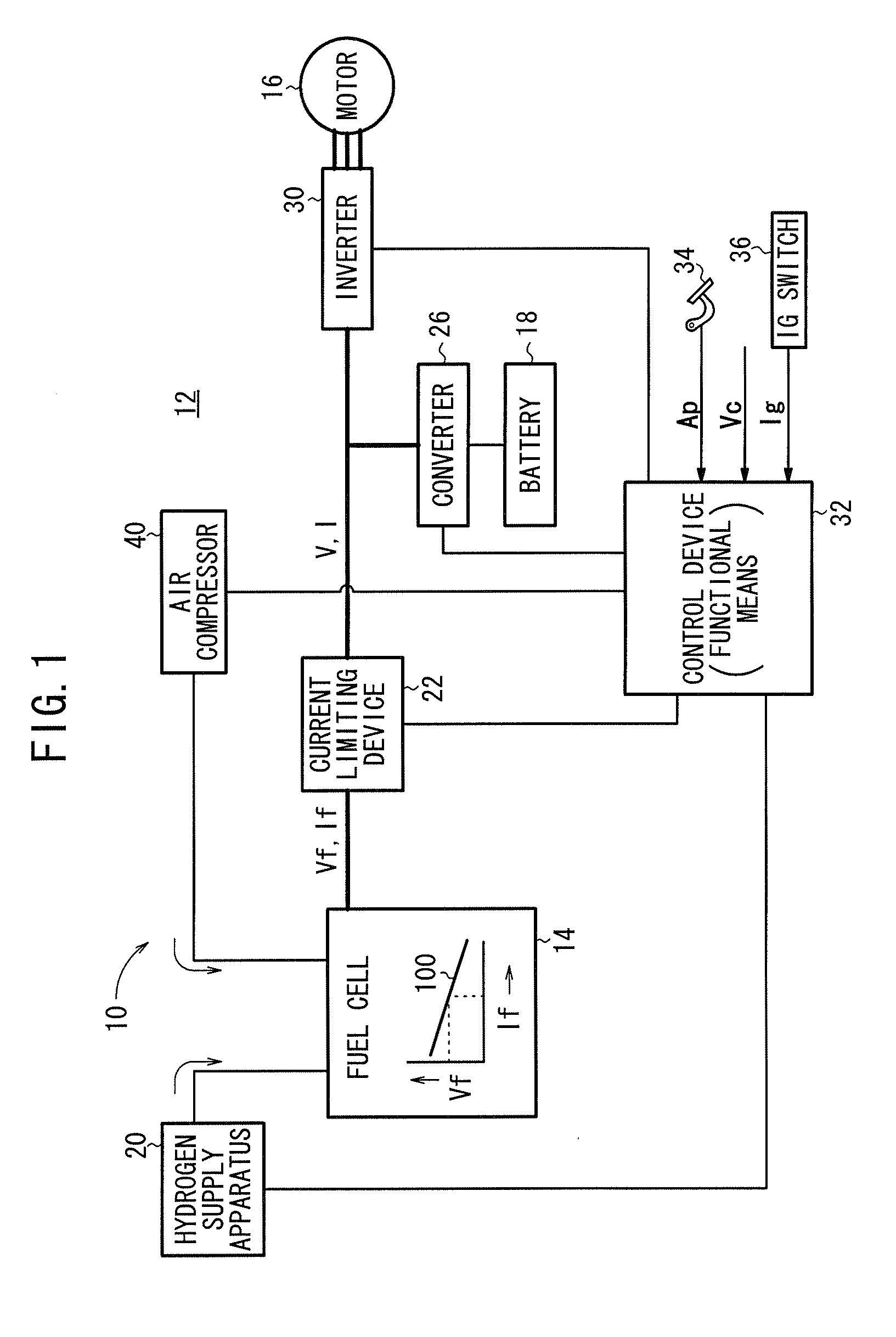 Fuel cell system