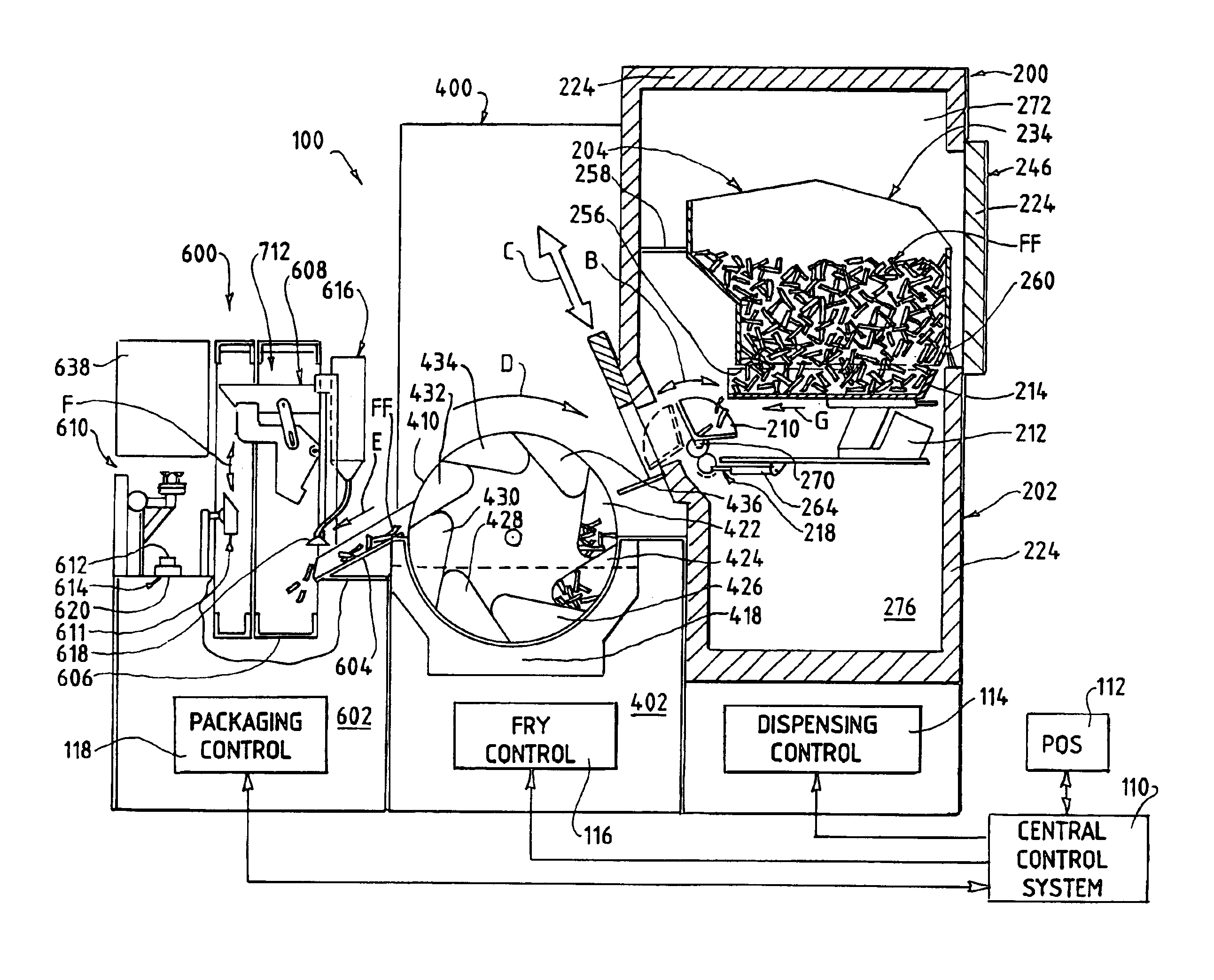 Automated device and method for packaging food