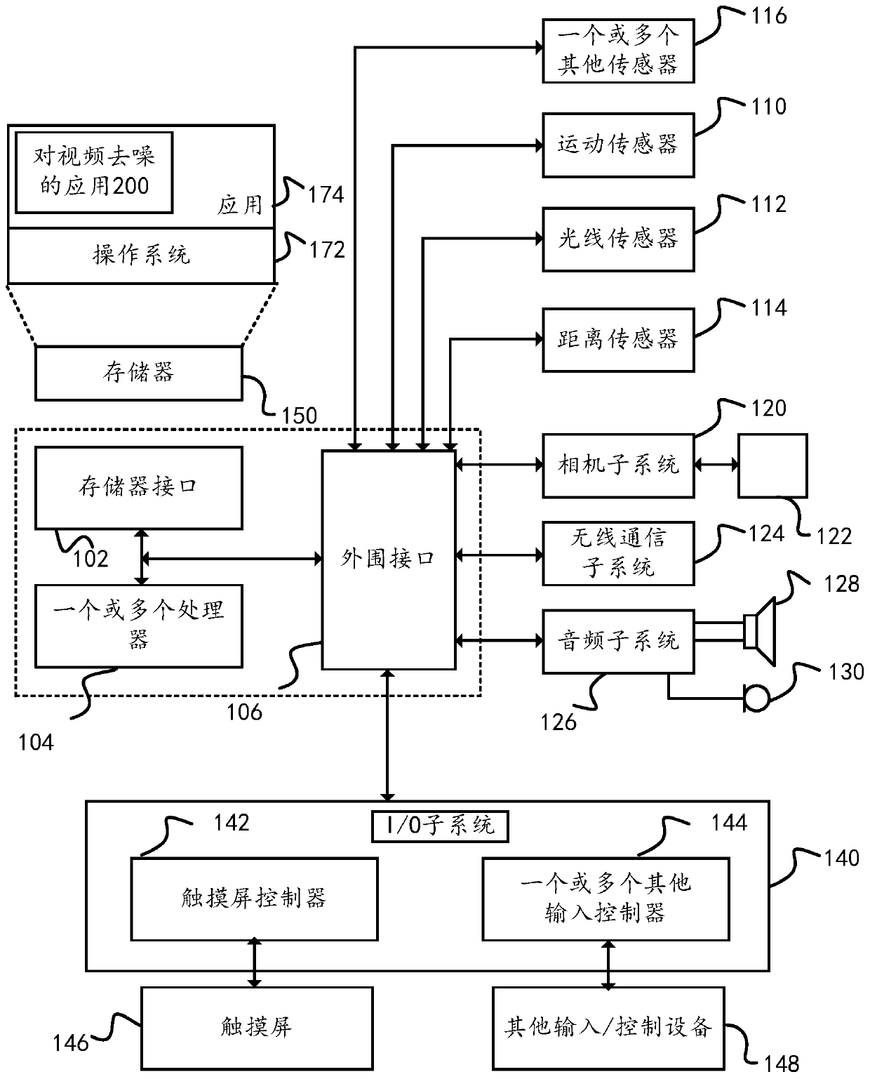 Methods, devices and mobile terminals for video exfoliation