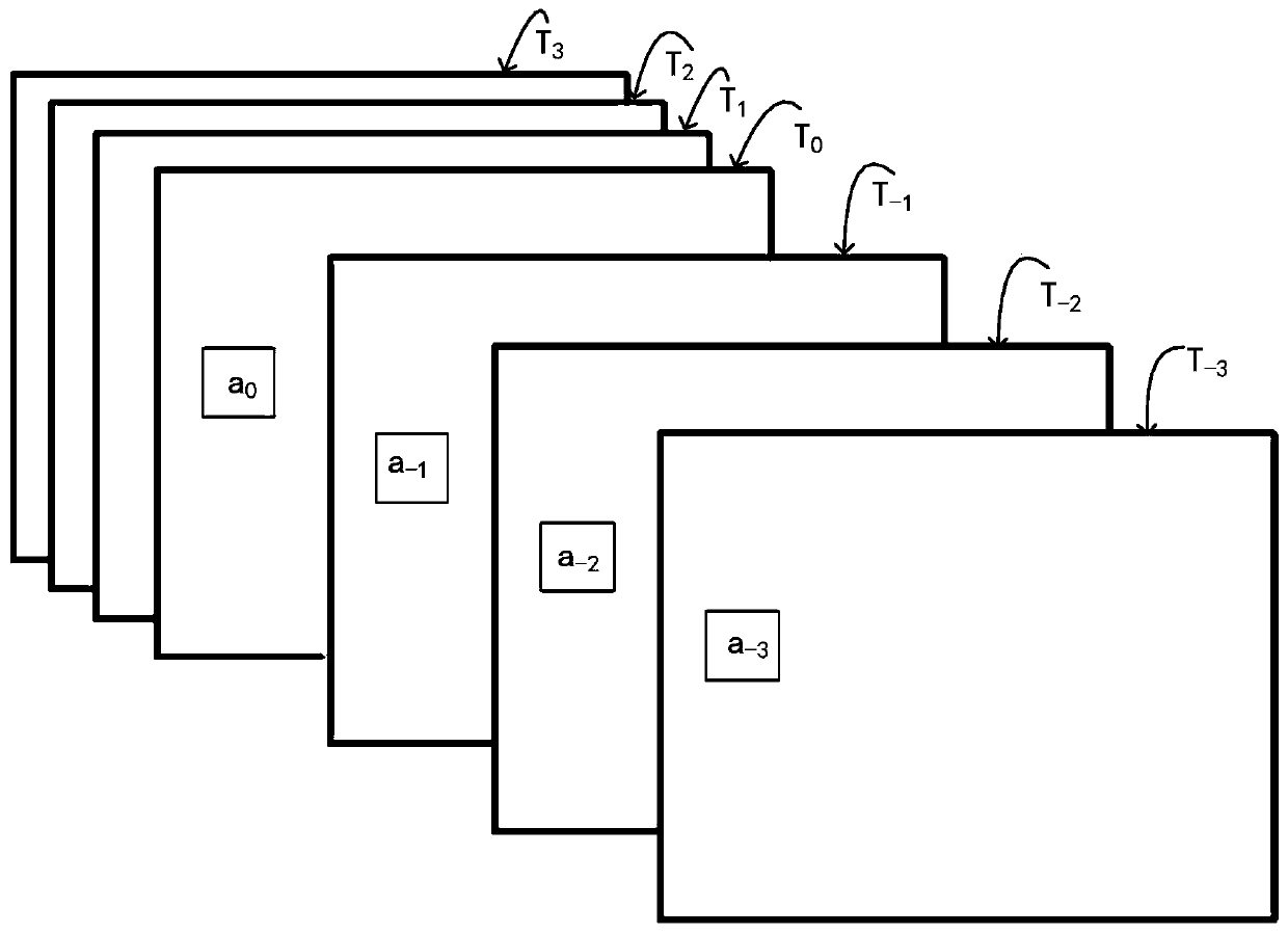 Methods, devices and mobile terminals for video exfoliation