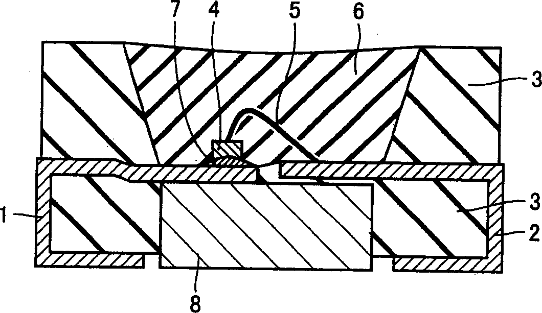 Semiconductor luminescent device and its manufacturing method