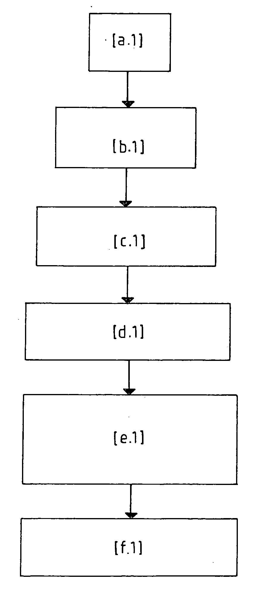 Method for identifying obstacles for a motor vehicle, using at least three distance sensors for identifying the laterla extension of an object