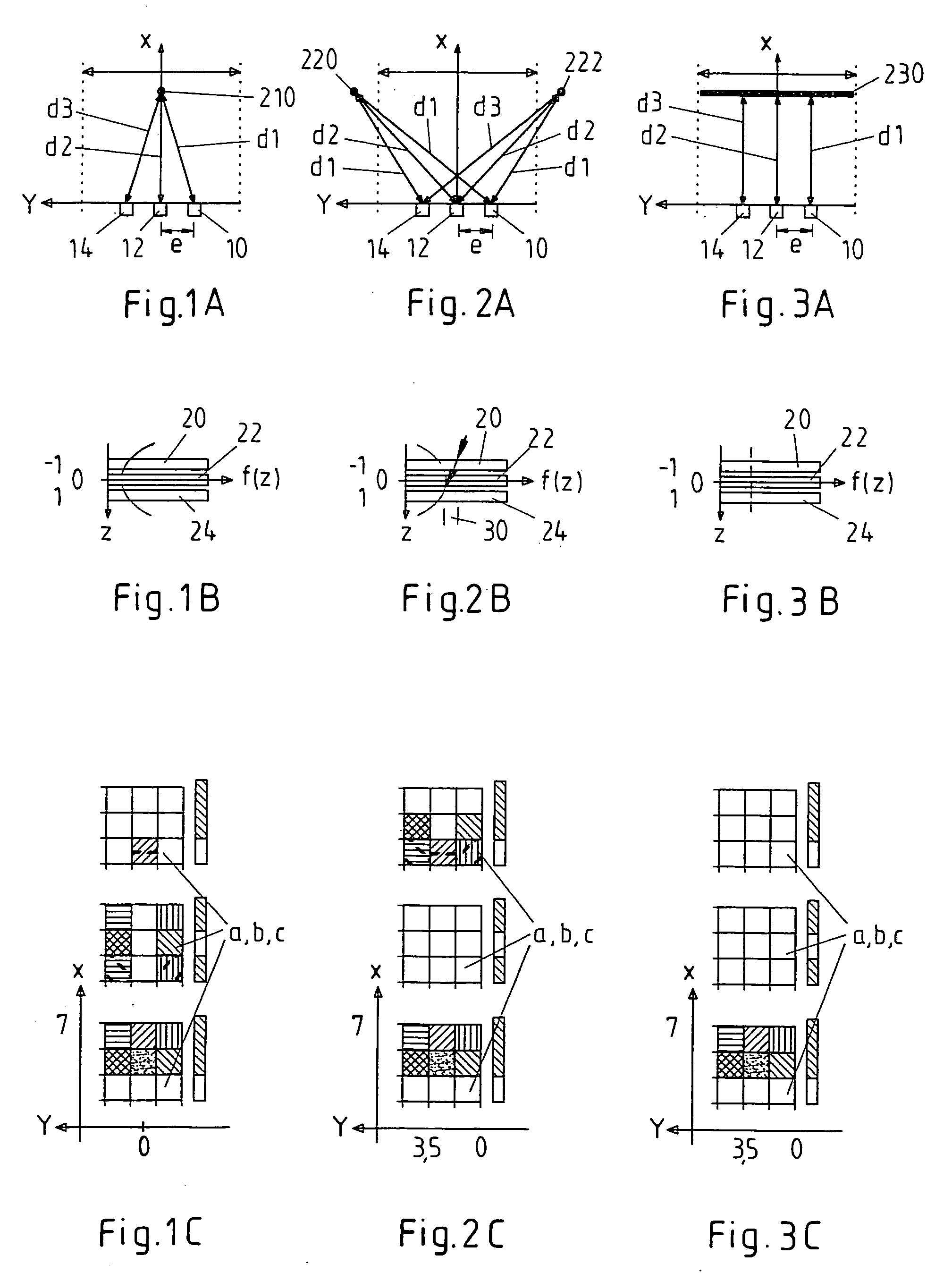 Method for identifying obstacles for a motor vehicle, using at least three distance sensors for identifying the laterla extension of an object