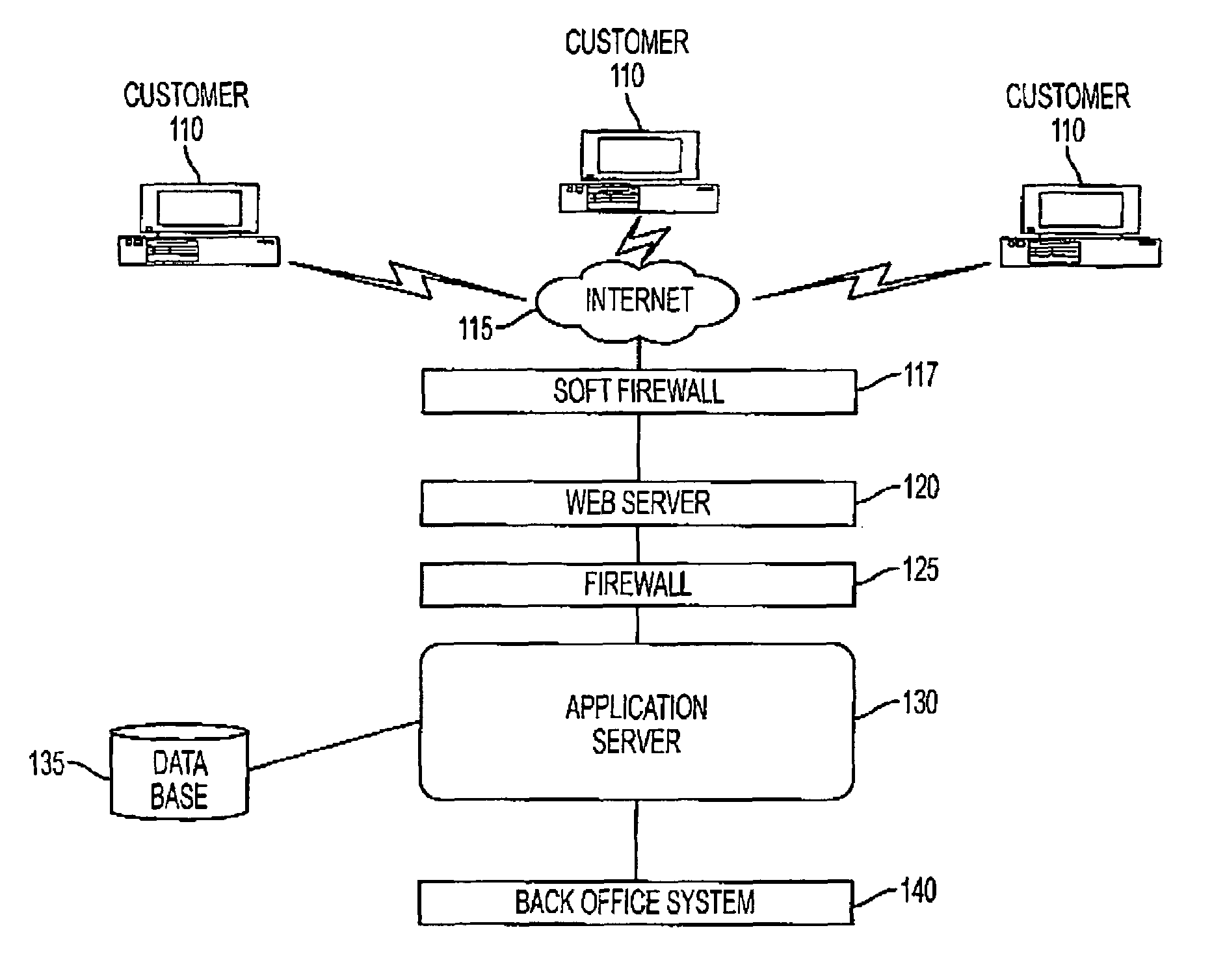System and method for executing deposit transactions over the internet