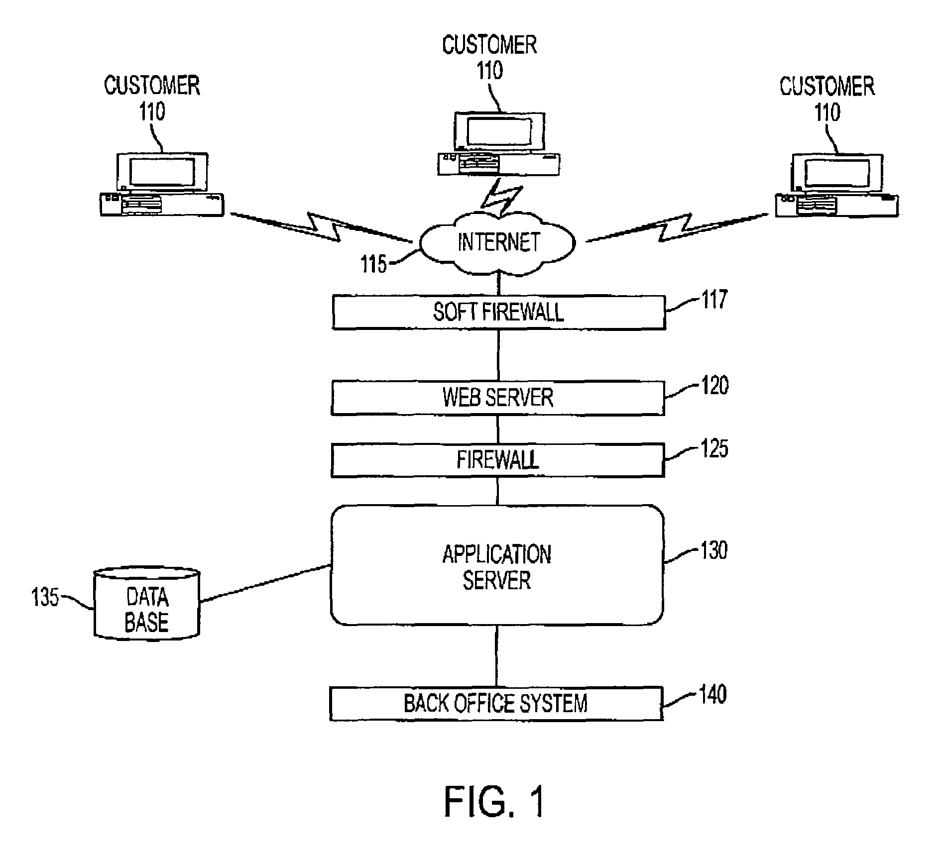 System and method for executing deposit transactions over the internet