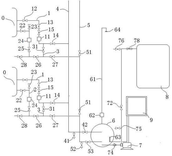 Full-networking pipeline juice control system of small berry fermentation tank