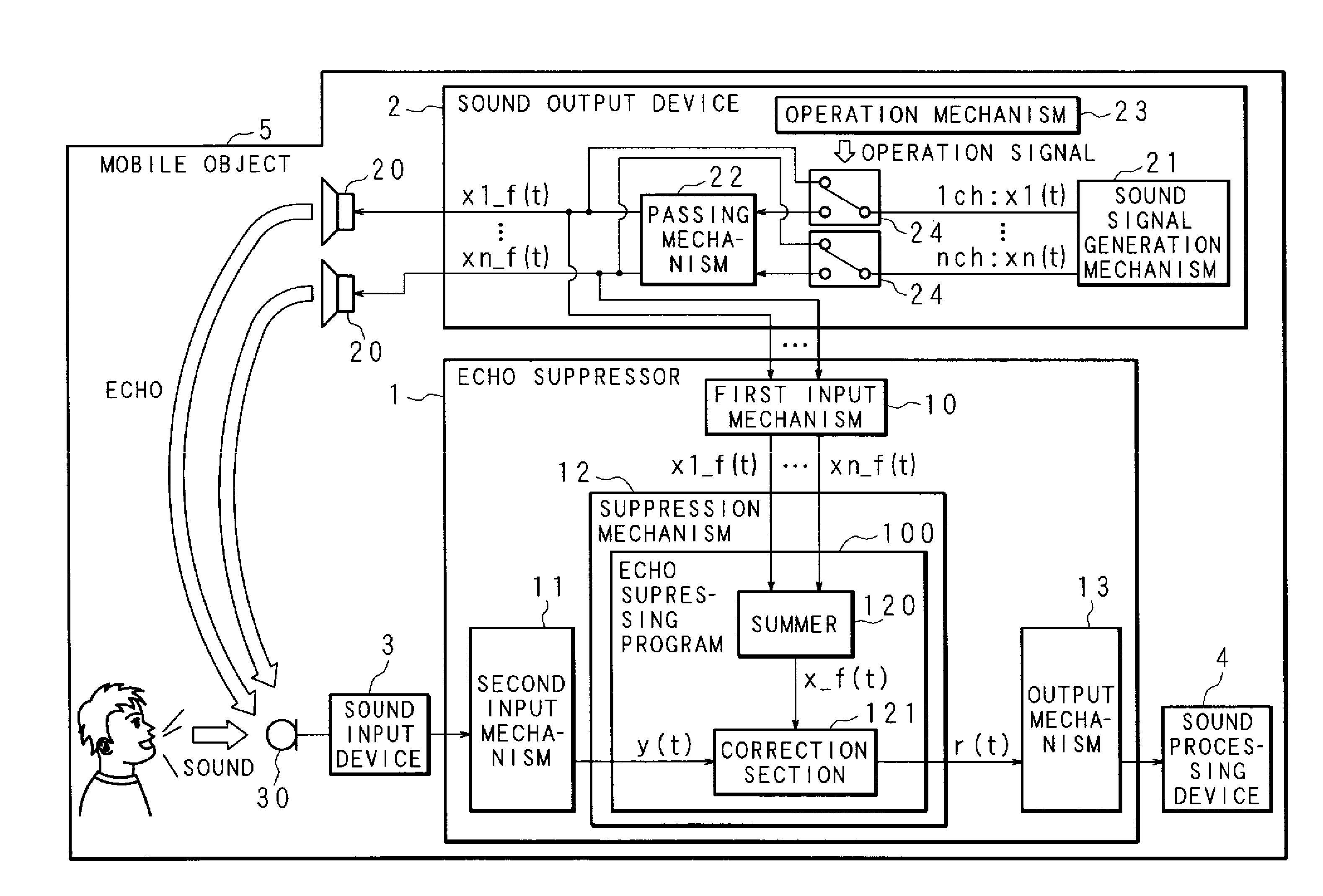 Echo suppressing system, echo suppressing method, recording medium, echo suppressor, sound output device, audio system, navigation system and mobile object