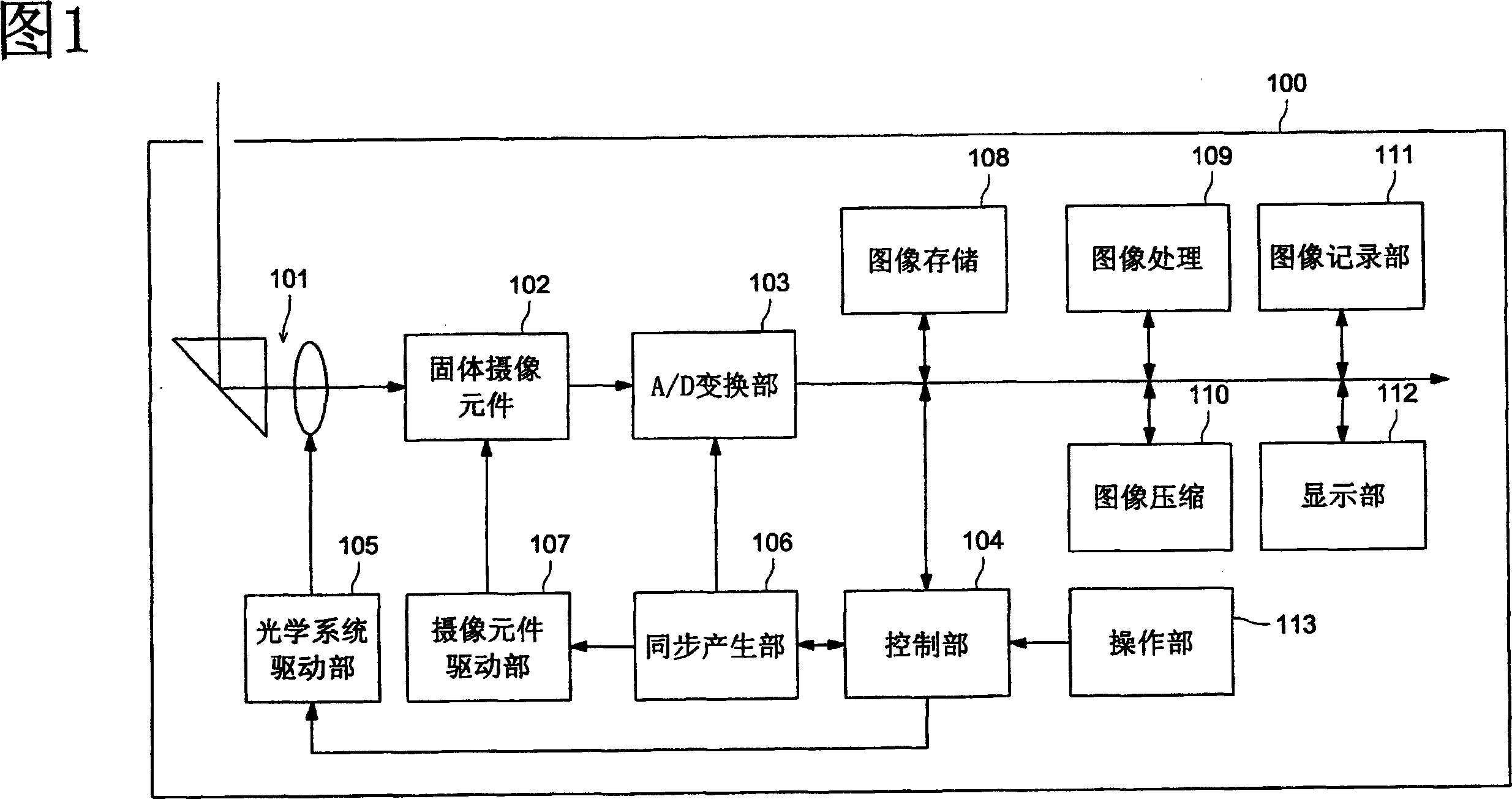 Zoom lens and image pickup apparatus