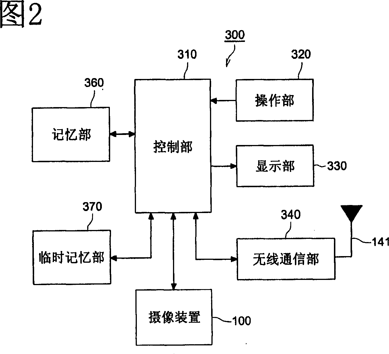 Zoom lens and image pickup apparatus