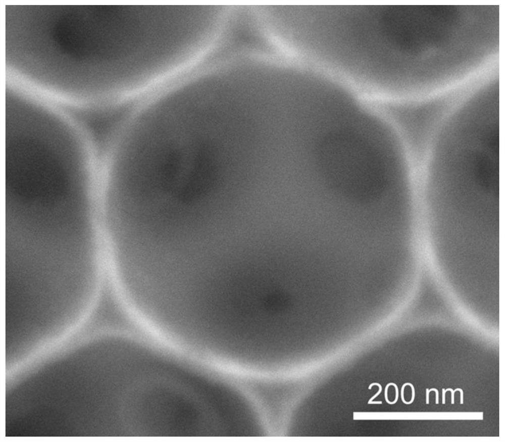 Three-dimensional ordered porous structure hydrogel-supported sulfur particle composite material and preparation method thereof, cathode for lithium-sulfur battery, lithium-sulfur battery