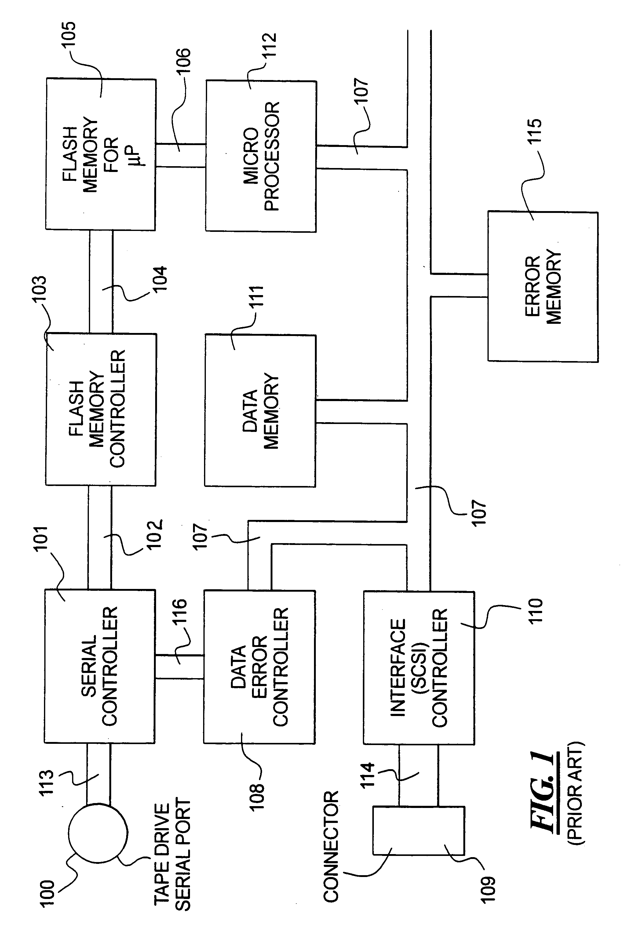Method and system for communication between a tape drive and an external device