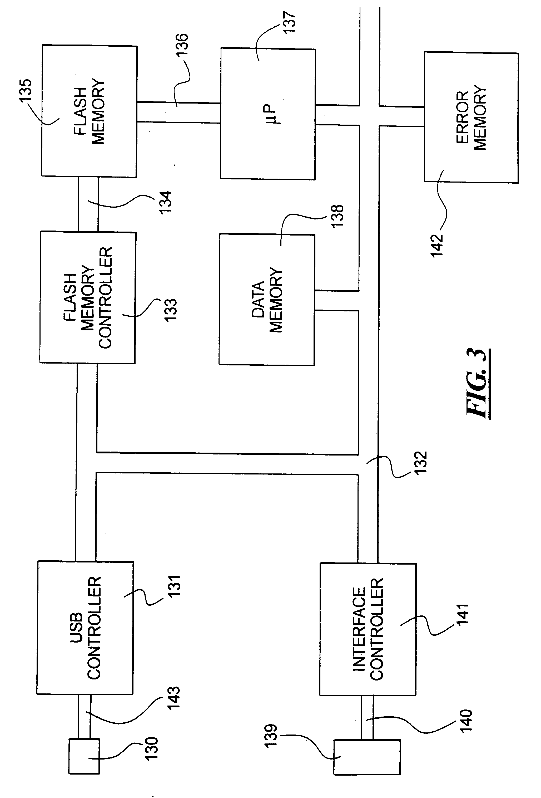 Method and system for communication between a tape drive and an external device