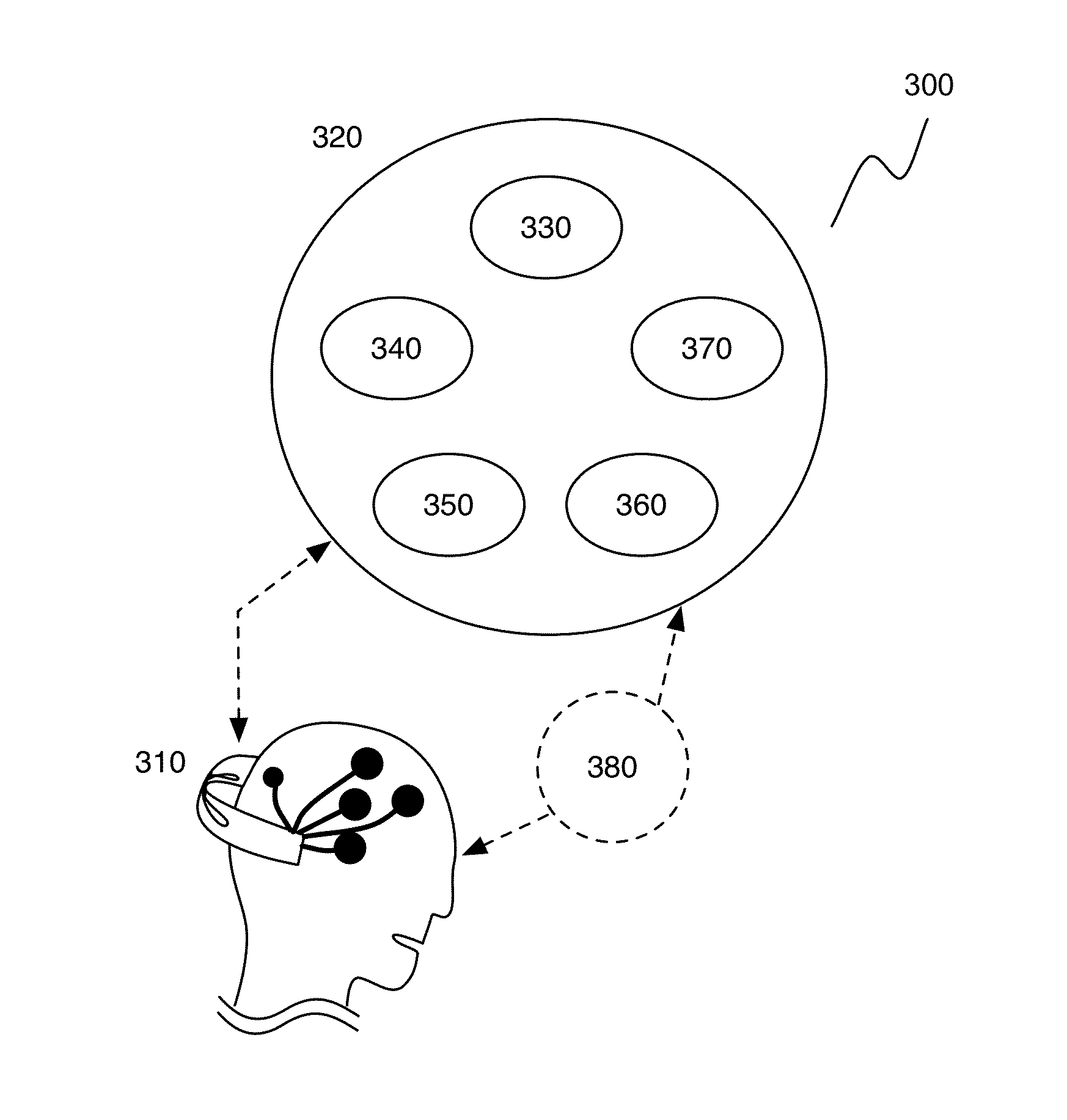 System and Method for Providing and Aggregating Biosignals and Action Data