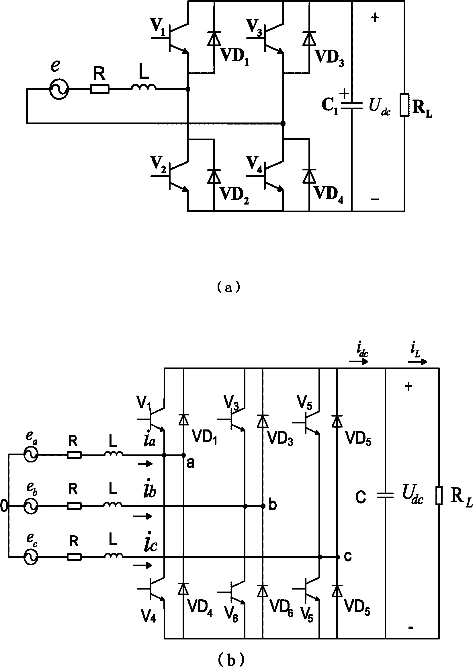Parallel structure of voltage source type PWM (Pulse Width Modulation) rectifier and control method of the rectifier