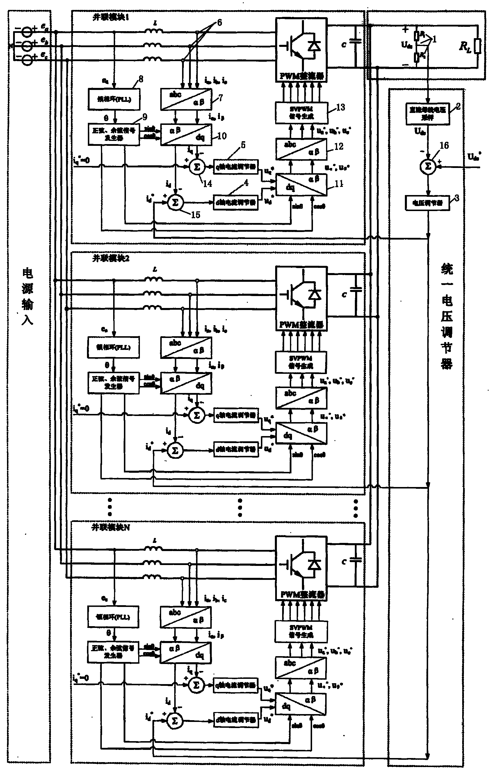Parallel structure of voltage source type PWM (Pulse Width Modulation) rectifier and control method of the rectifier