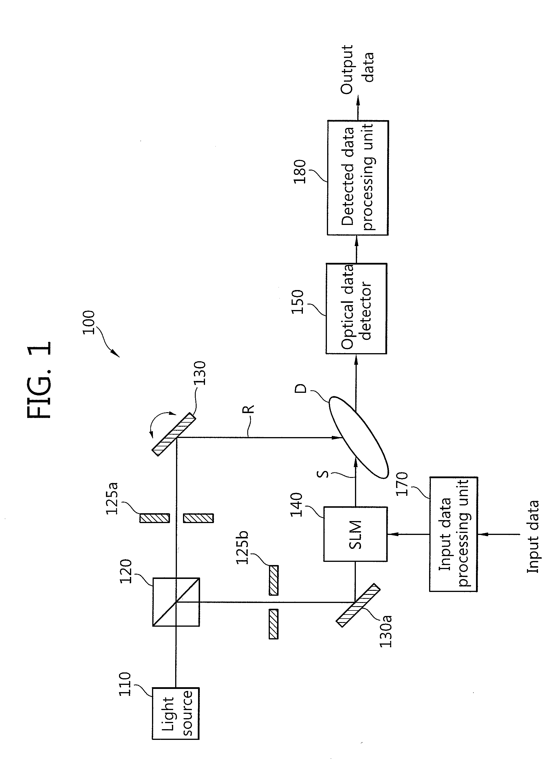 Method for detecting pattern of over-sampling image and an optical information processing apparatus and method using the same