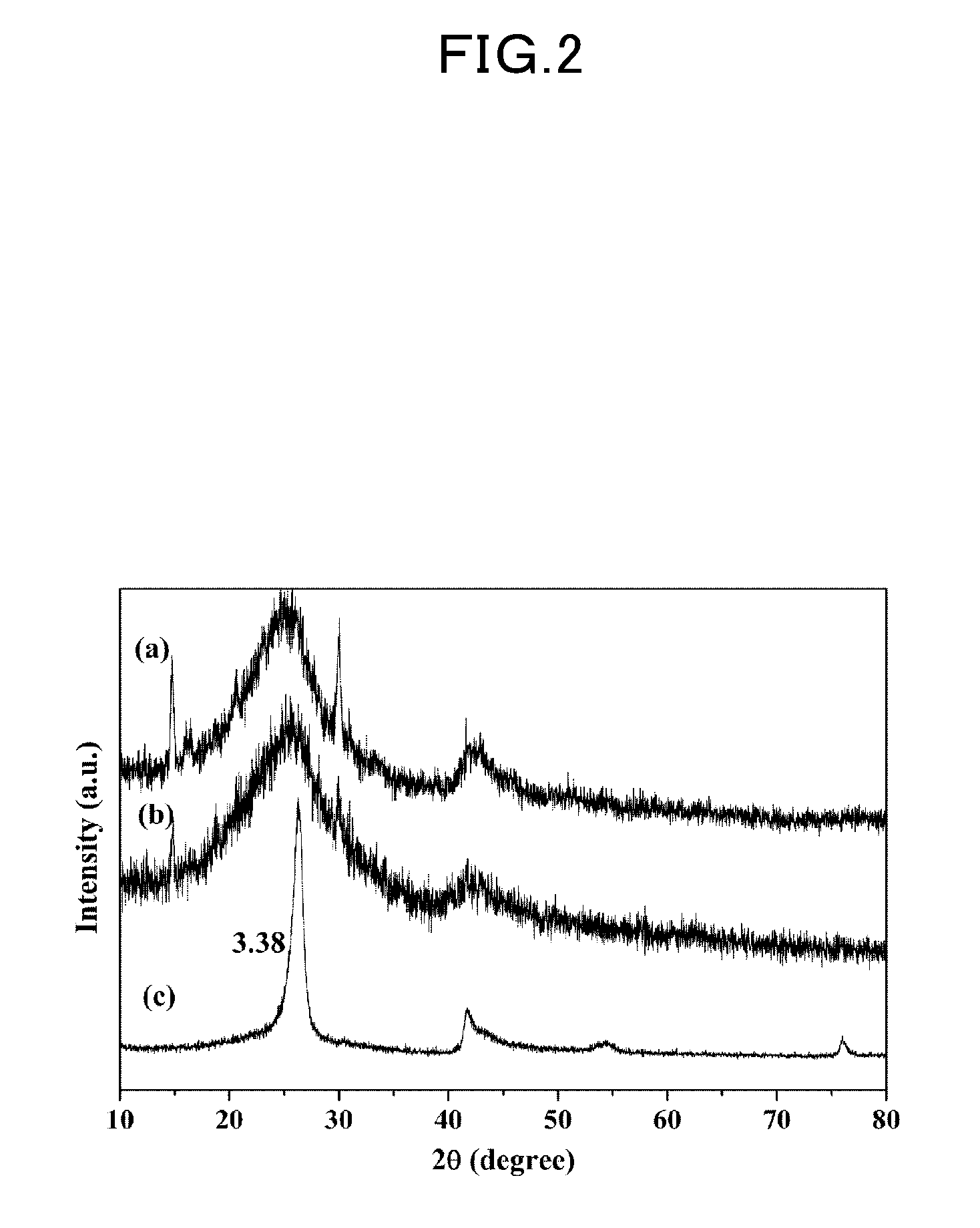 Spherical boron nitride nanoparticles and synthetic method thereof