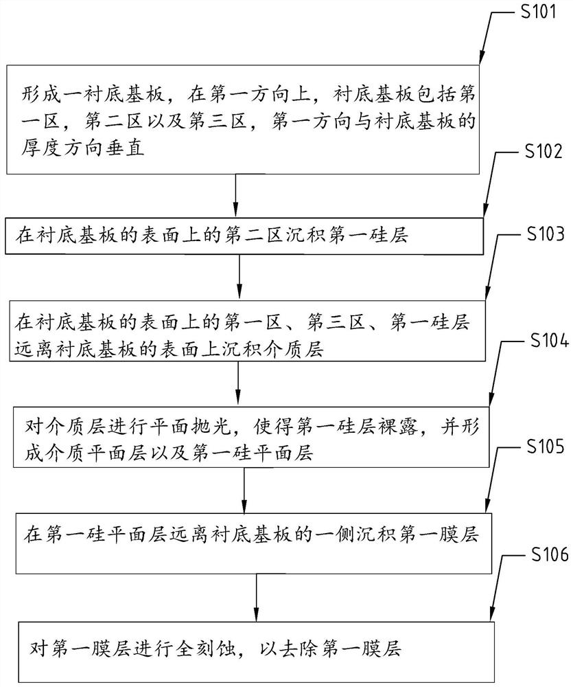 Preparation method of silicon wafer with rough surface and the silicon wafer