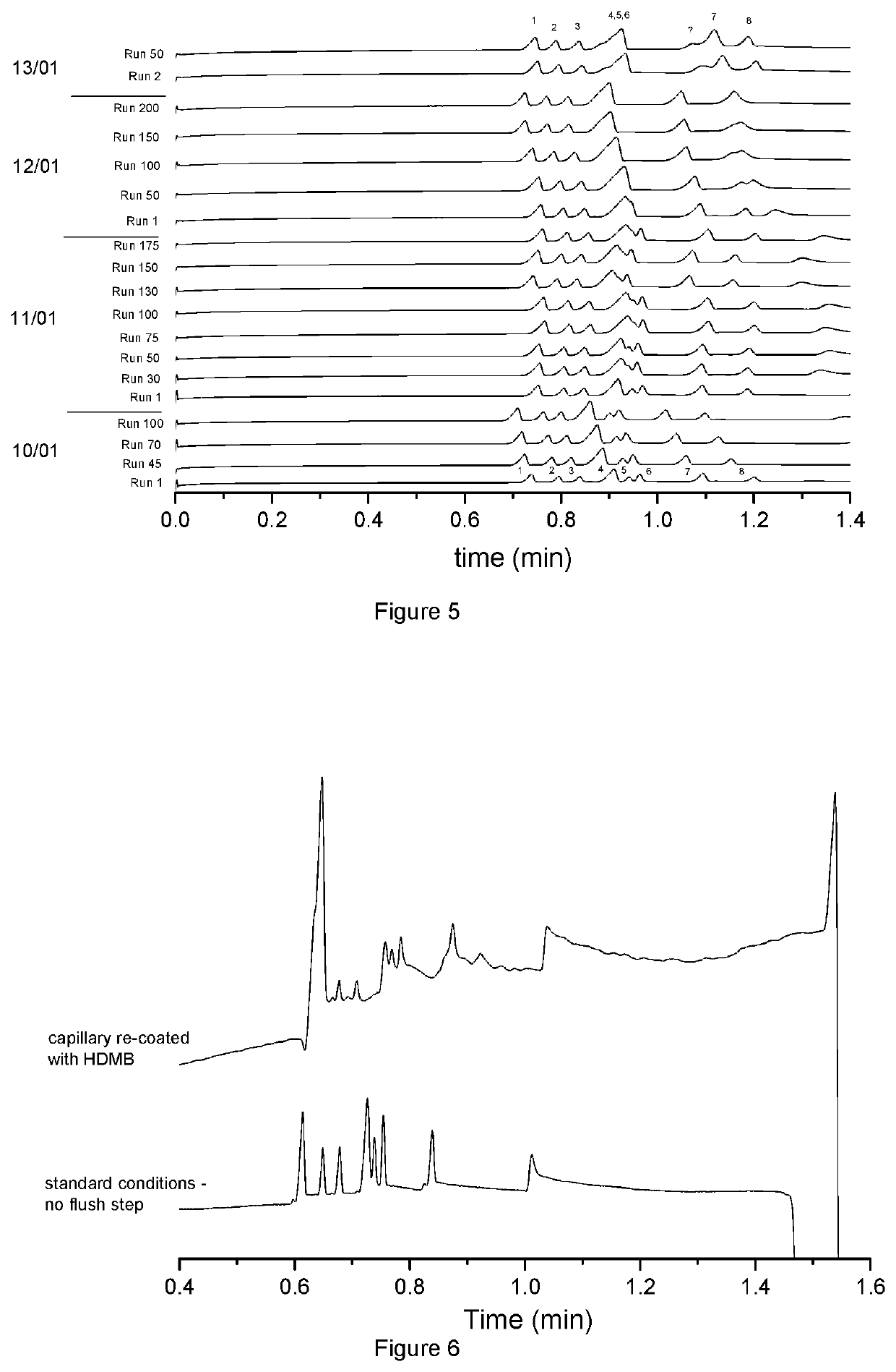 Inorganic ion detection system and methods