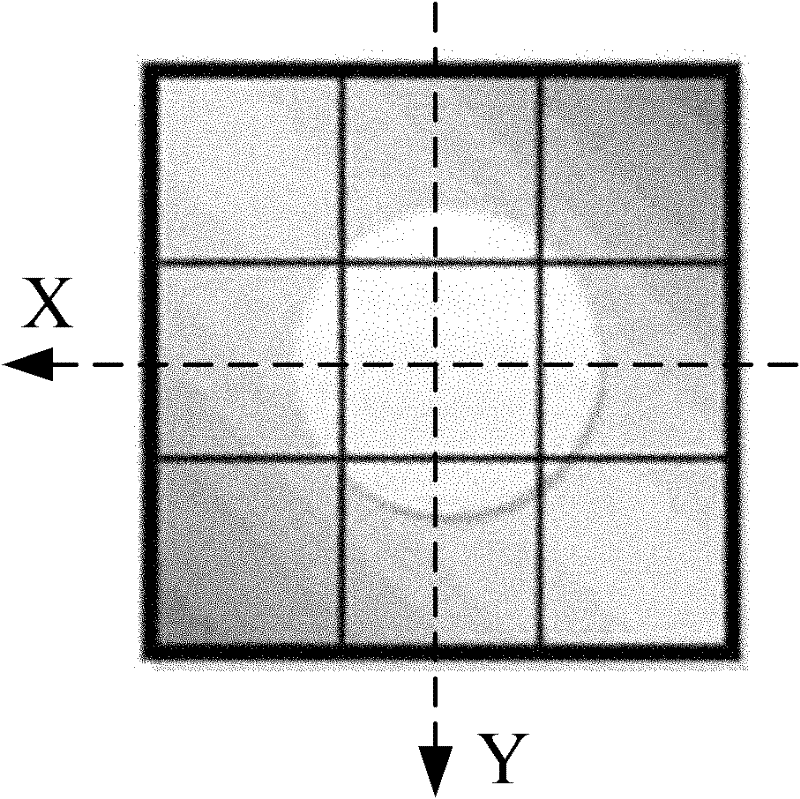 Method for measuring small facula intensity distribution based on two-dimension subdivision method